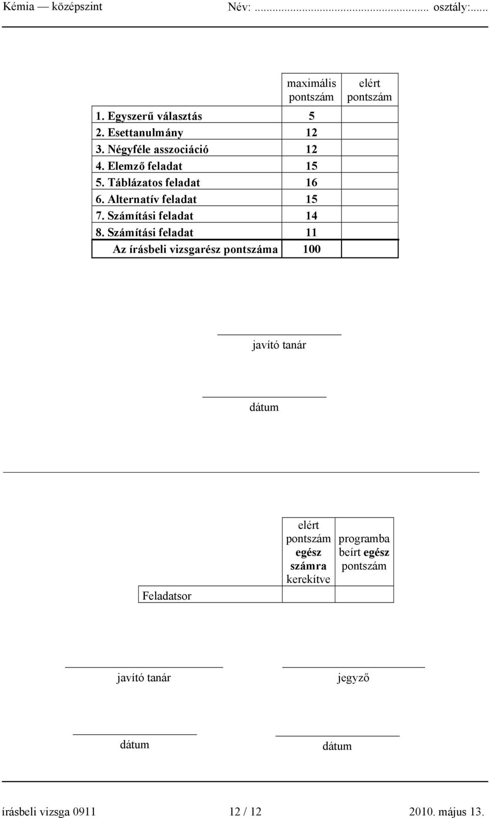 Számítási feladat 11 Az írásbeli vizsgarész pontszáma 100 elért pontszám javító tanár dátum Feladatsor elért