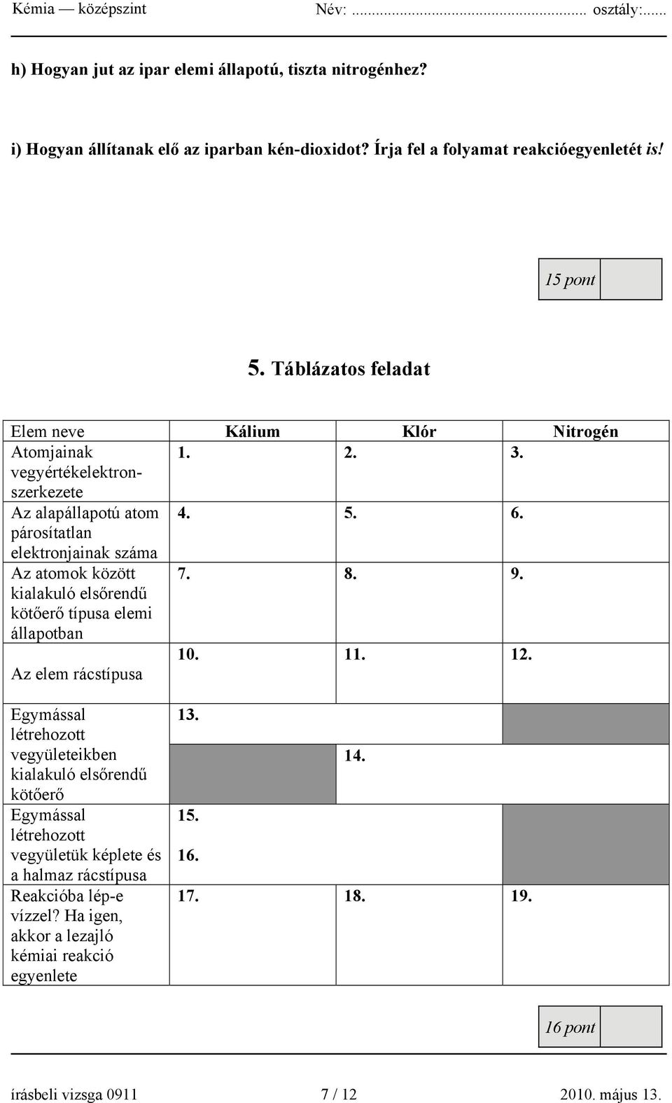 párosítatlan elektronjainak száma Az atomok között 7. 8. 9. kialakuló elsőrendű kötőerő típusa elemi állapotban 10. 11. 12.