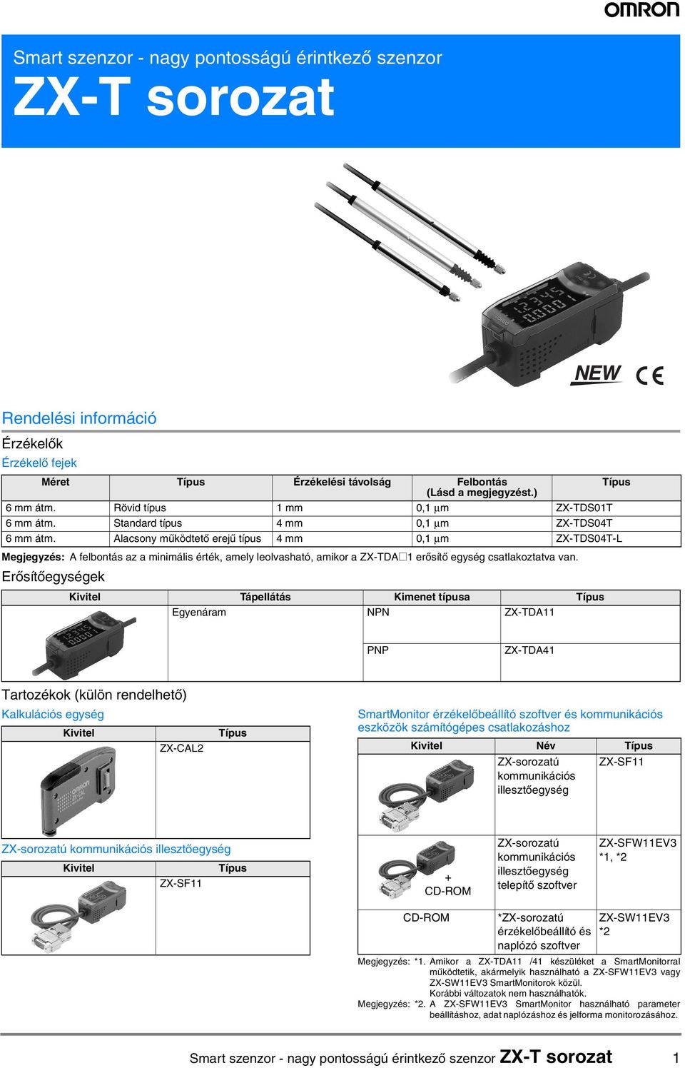 Alacsony működtető erejű típus 4 mm 0,1 µm ZX-TDS04T-L Megjegyzés: A felbontás az a minimális érték, amely leolvasható, amikor a ZX-TDA@1 erősítő egység csatlakoztatva van.