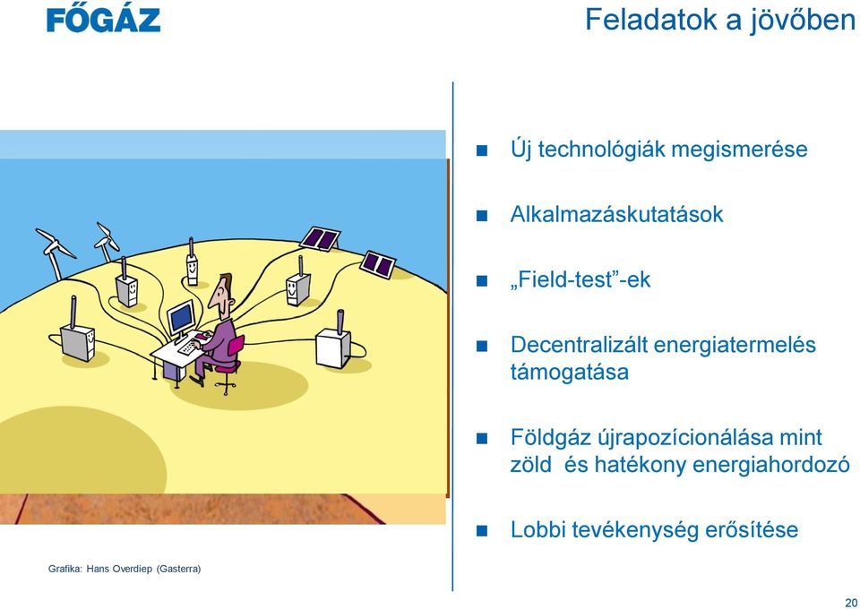 energiatermelés támogatása Földgáz újrapozícionálása mint zöld