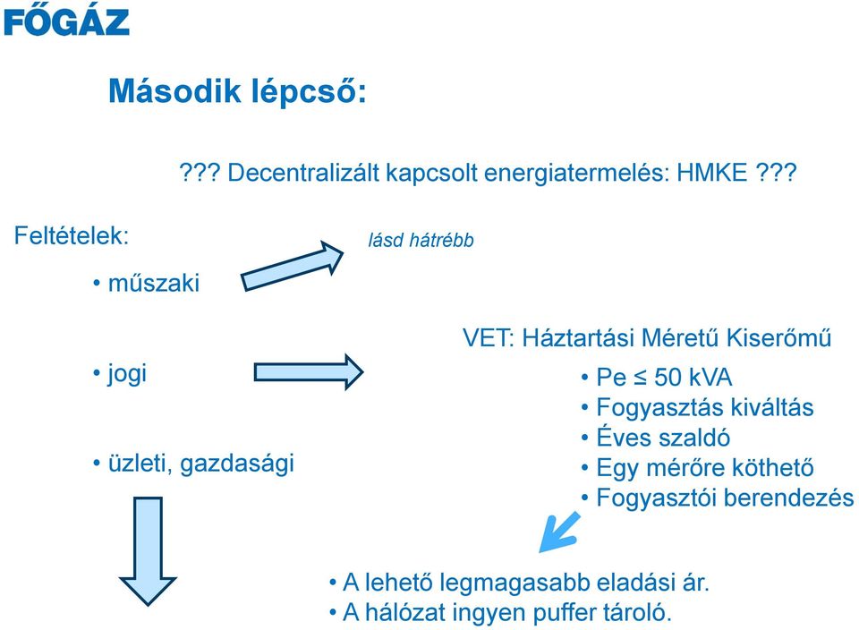Méretű Kiserőmű Pe 50 kva Fogyasztás kiváltás Éves szaldó Egy mérőre