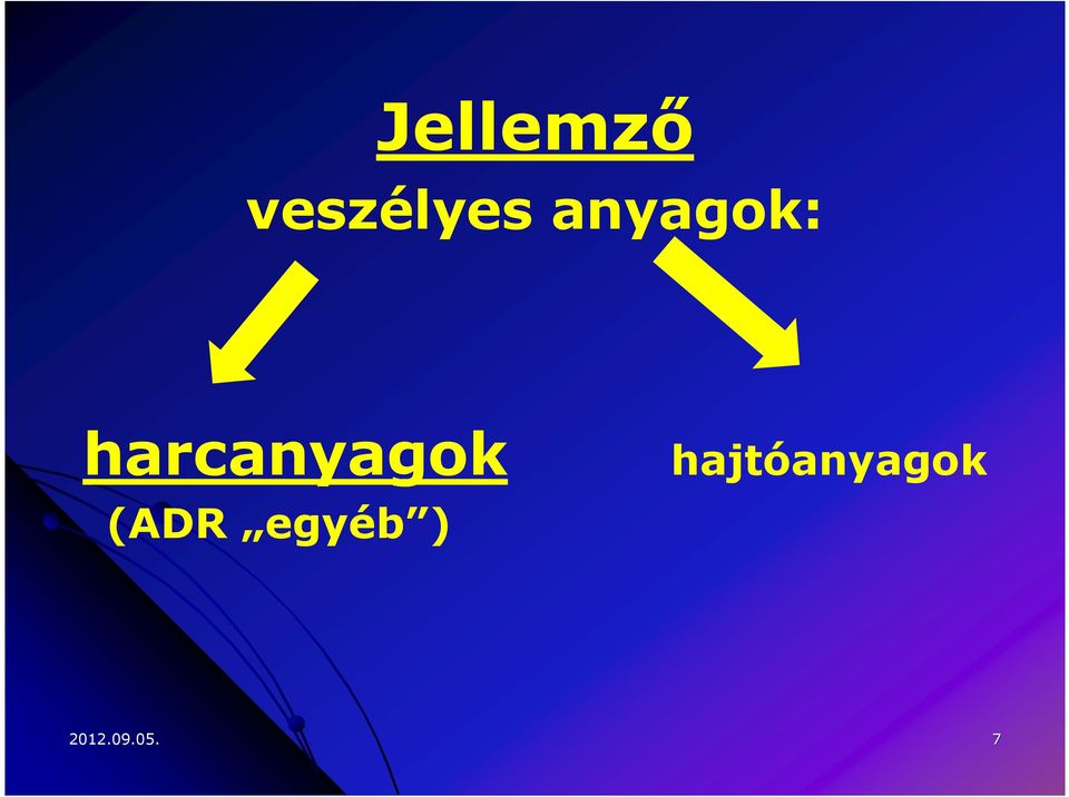 harcanyagok (ADR