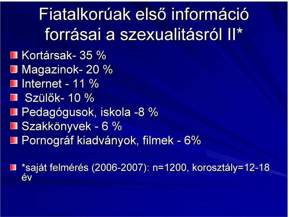 Pedagógusok, iskola -88 % Szakkönyvek - 6 % Pornográf kiadványok,