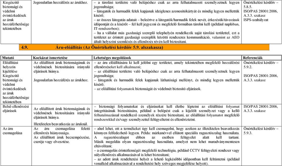 ala) a tárolási területre való belépéshez csak az arra felhatalmazott személyzetnek legyen jogosultsága; látogatók és harmadik felek kapjanak ideiglenes azonosítókártyát és mindig legyen mellettük