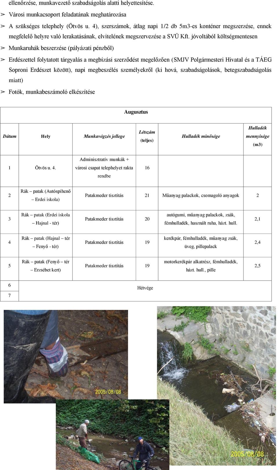 jóvoltából költségmentesen Munkaruhák beszerzése (pályázati pénzből) Erdészettel folytatott tárgyalás a megbízási szerződést megelőzően (SMJV Polgármesteri Hivatal és a TÁEG Soproni Erdészet között),