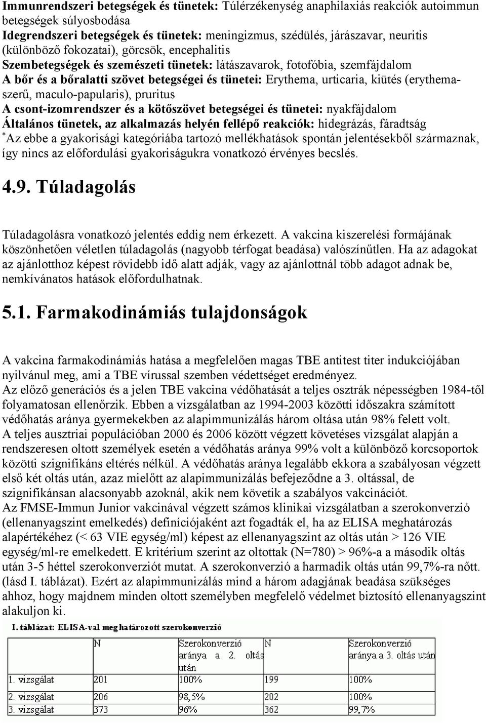 (erythemaszerű, maculo-papularis), pruritus A csont-izomrendszer és a kötőszövet betegségei és tünetei: nyakfájdalom Általános tünetek, az alkalmazás helyén fellépő reakciók: hidegrázás, fáradtság *