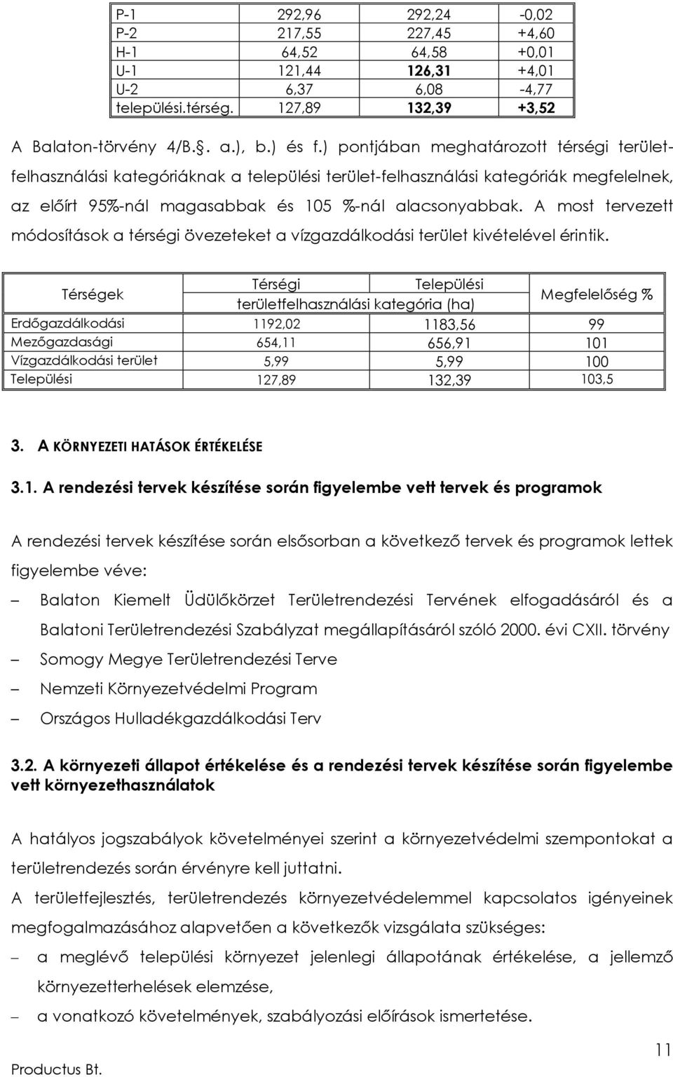 A most tervezett módosítások a térségi övezeteket a vízgazdálkodási terület kivételével érintik.