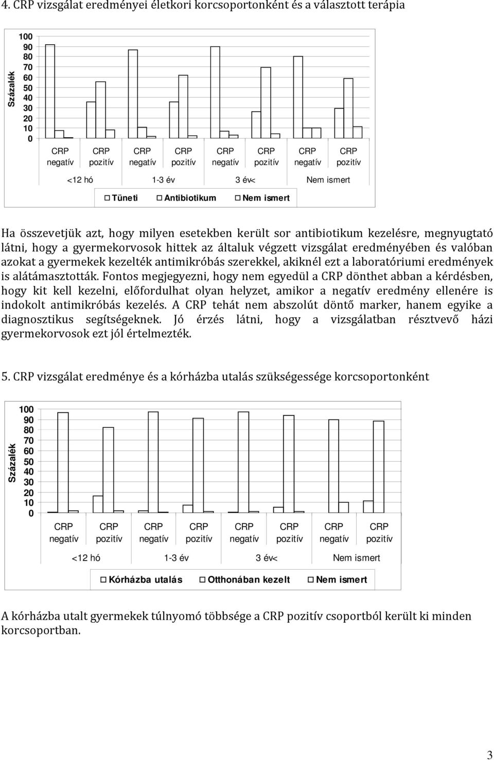 Fontos megjegyezni, hogy nem egyedül a dönthet abban a kérdésben, hogy kit kell kezelni, előfordulhat olyan helyzet, amikor a eredmény ellenére is indokolt antimikróbás kezelés.