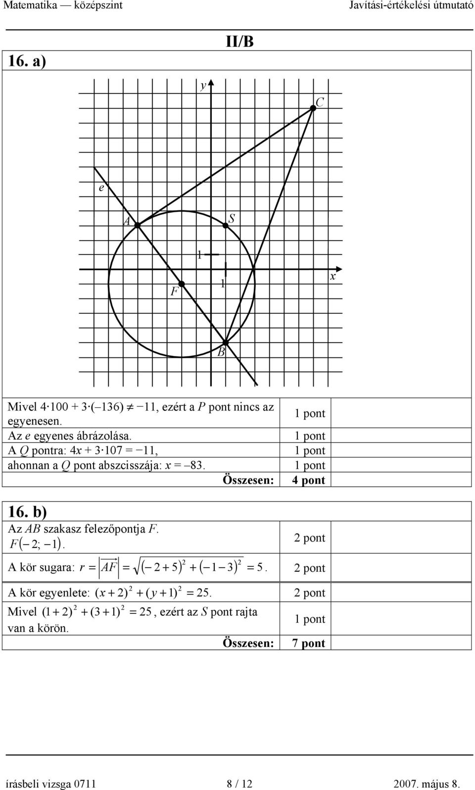 b) Az AB szakasz felezőpontja F. F ; 1. ( ) A kör sugara: = AF = ( + 5) + ( 1 3) = 5 r.