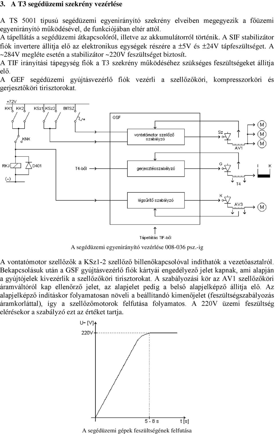 A ~284V megléte esetén a stabilizátor ~220V feszültséget biztosít. A TIF irányítási tápegység fiók a T3 szekrény mőködéséhez szükséges feszültségeket állítja elı.