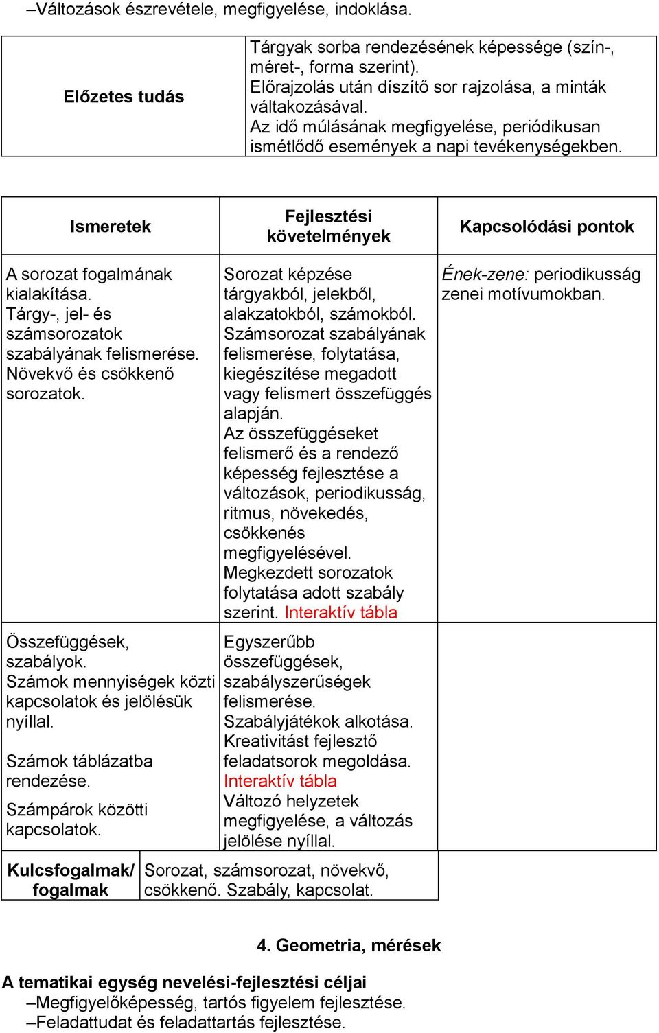 Tárgy-, jel- és számsorozatok szabályának felismerése. Növekvő és csökkenő sorozatok. Összefüggések, szabályok. Számok mennyiségek közti kapcsolatok és jelölésük nyíllal. Számok táblázatba rendezése.