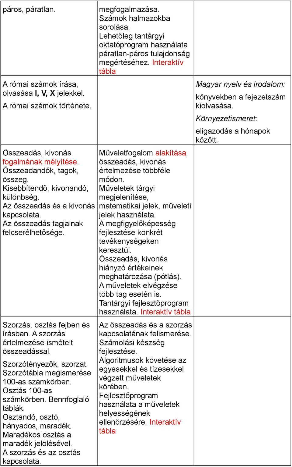 Szorzó megismerése 100-as számkörben. Osztás 100-as számkörben. Bennfoglaló táblák. Osztandó, osztó, hányados, maradék. Maradékos osztás a maradék jelölésével. A szorzás és az osztás kapcsolata.