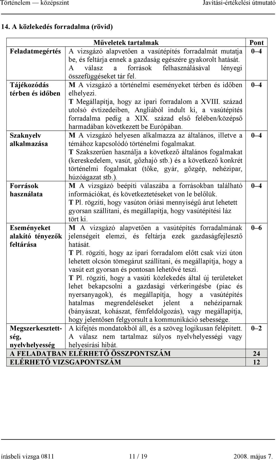 T Megállapítja, hogy az ipari forradalom a XVIII. század utolsó évtizedeiben, Angliából indult ki, a vasútépítés forradalma pedig a XIX.