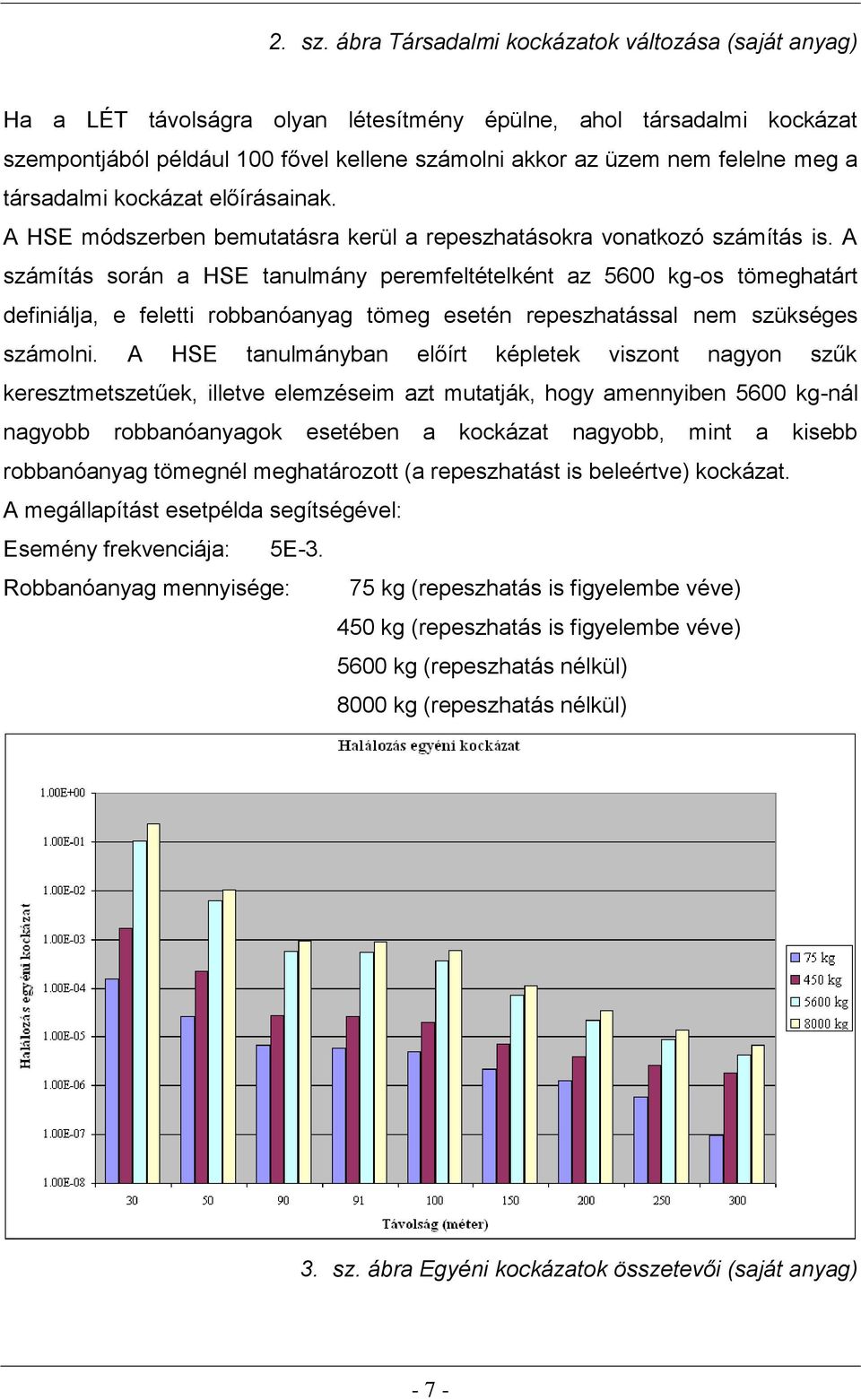 meg a társadalmi kockázat előírásainak. A HSE módszerben bemutatásra kerül a repeszhatásokra vonatkozó számítás is.