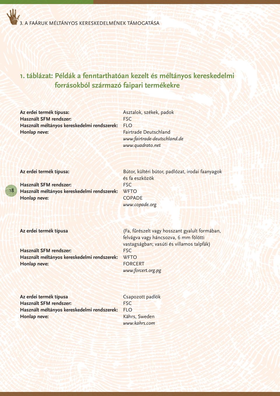 Honlap neve: Asztalok, székek, padok FSC FLO Fairtrade Deutschland www.quadrato.