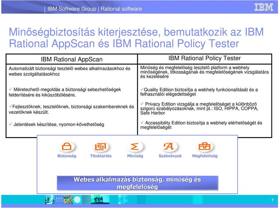Jelentések készítése, nyomon-követhetıség IBM Rational Policy Tester Minıség és megfelelıség tesztelı platform a webhely minıségének, titkosságának és megfelelıségének vizsgálatára és kezelésére