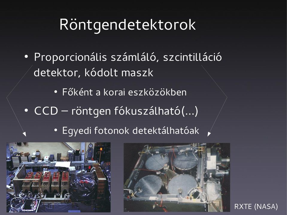 a korai eszközökben CCD röntgen