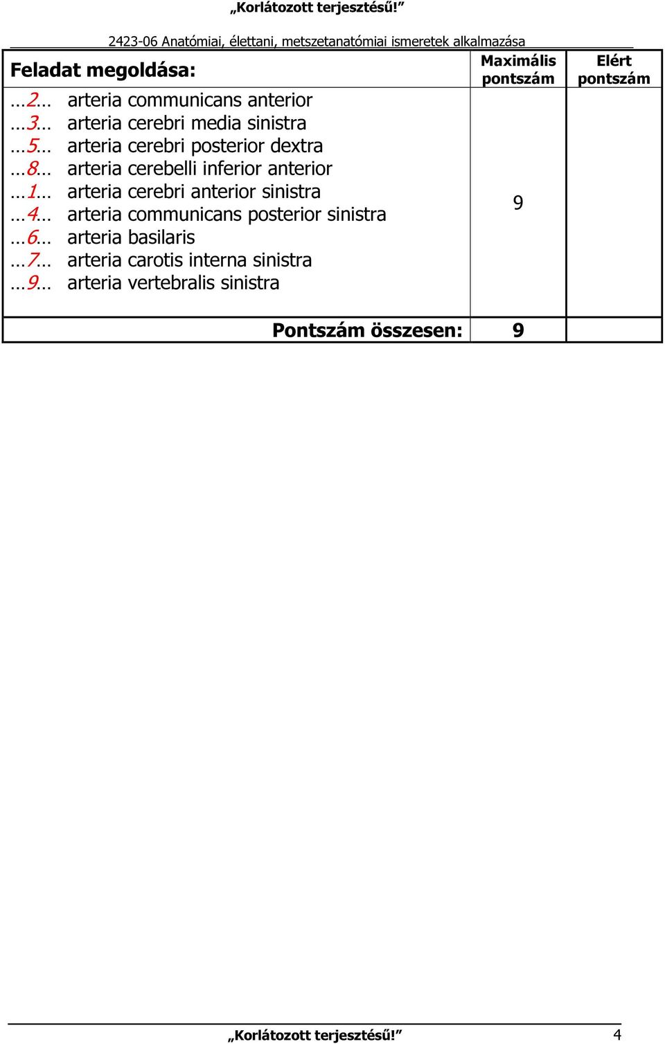 anterior sinistra 4 arteria communicans posterior sinistra 6 arteria basilaris 7 arteria