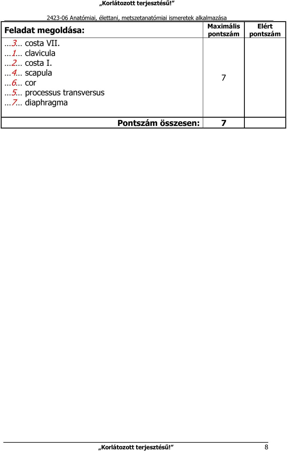 4 scapula 6 cor 5 processus