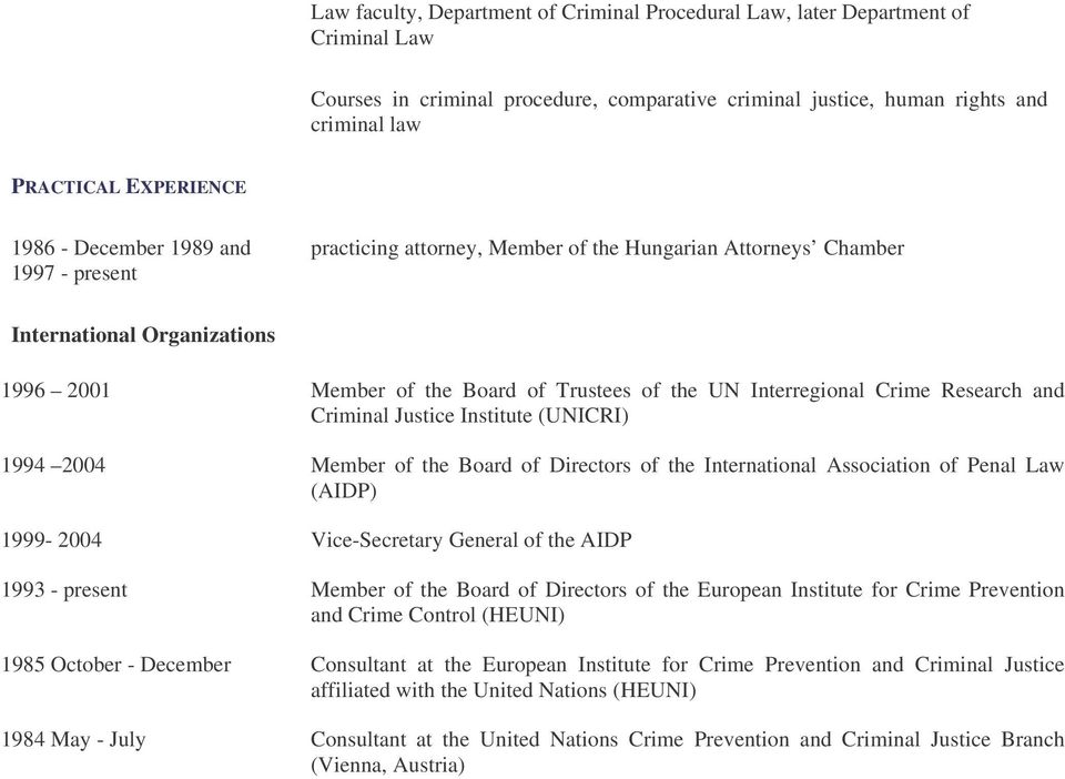 Crime Research and Criminal Justice Institute (UNICRI) 1994 2004 Member of the Board of Directors of the International Association of Penal Law (AIDP) 1999-2004 Vice-Secretary General of the AIDP