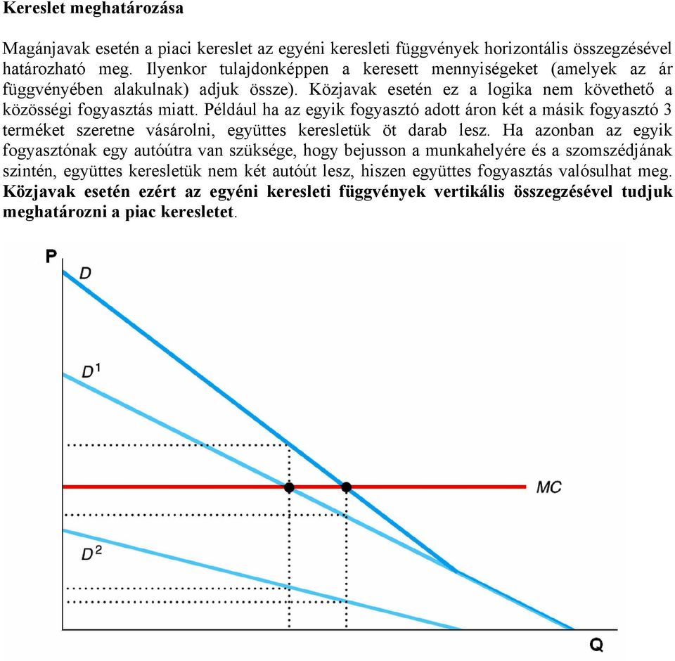 Például ha az egyik fogyasztó adott áron két a másik fogyasztó 3 terméket szeretne vásárolni, együttes keresletük öt darab lesz.
