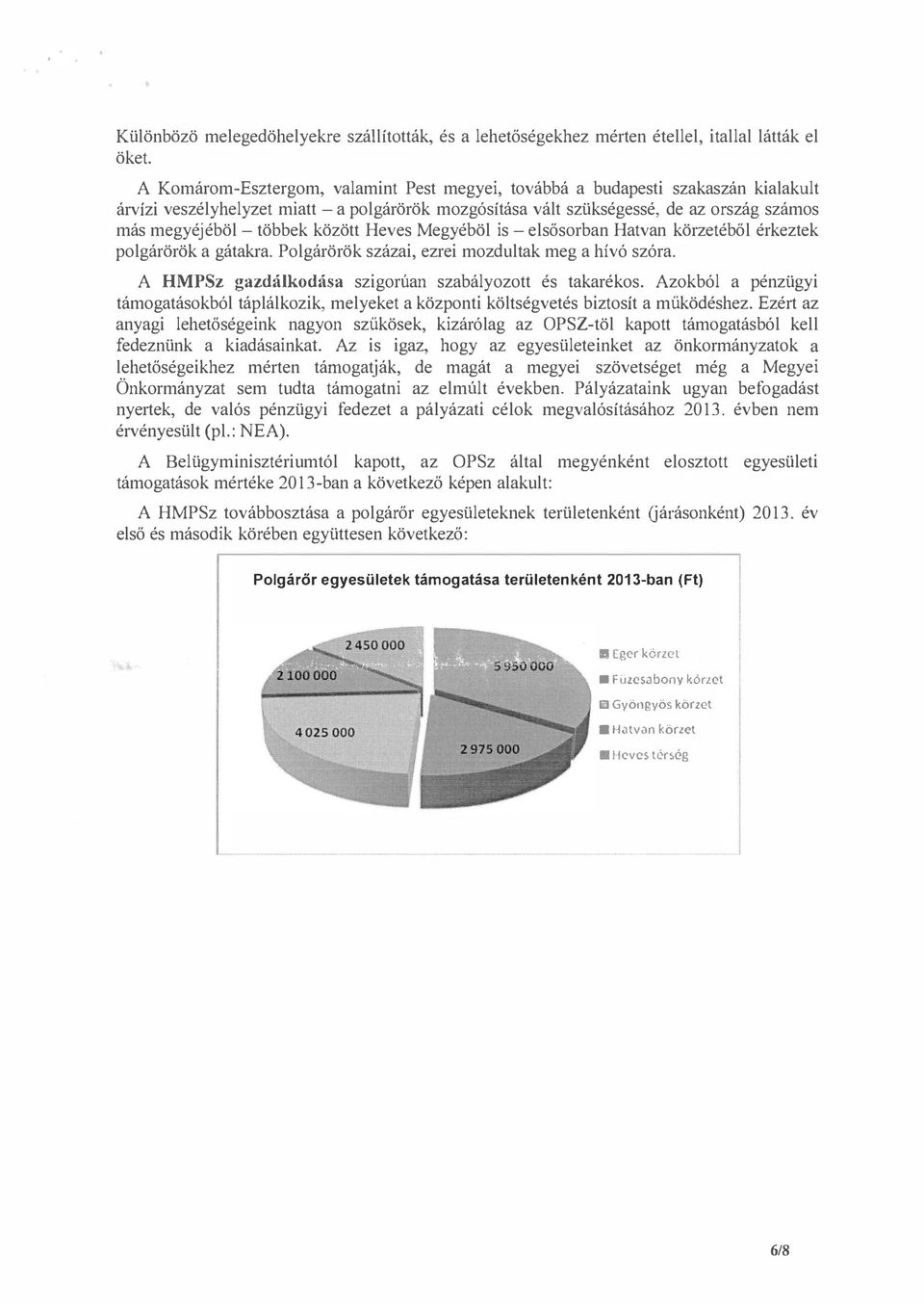 között Heves Megyéböl is- elsősorban Hatvan körzetéből érkeztek polgárörök a gátakra. Polgárörök százai, ezrei mozdultak meg a hívó szóra. A HMPSz gazdálkodása szigorúan szabályozott és takarékos.