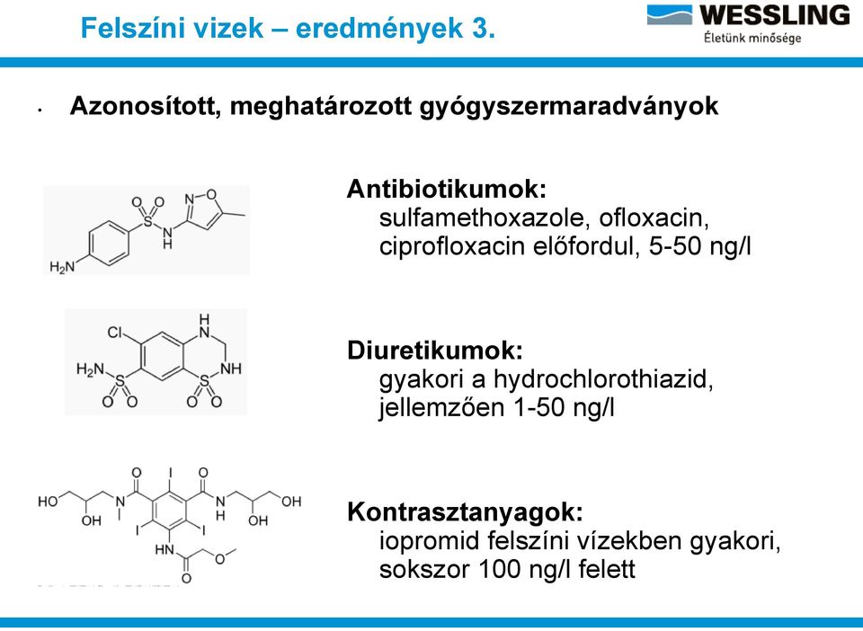 sulfamethoxazole, ofloxacin, ciprofloxacin előfordul, 5-50 ng/l