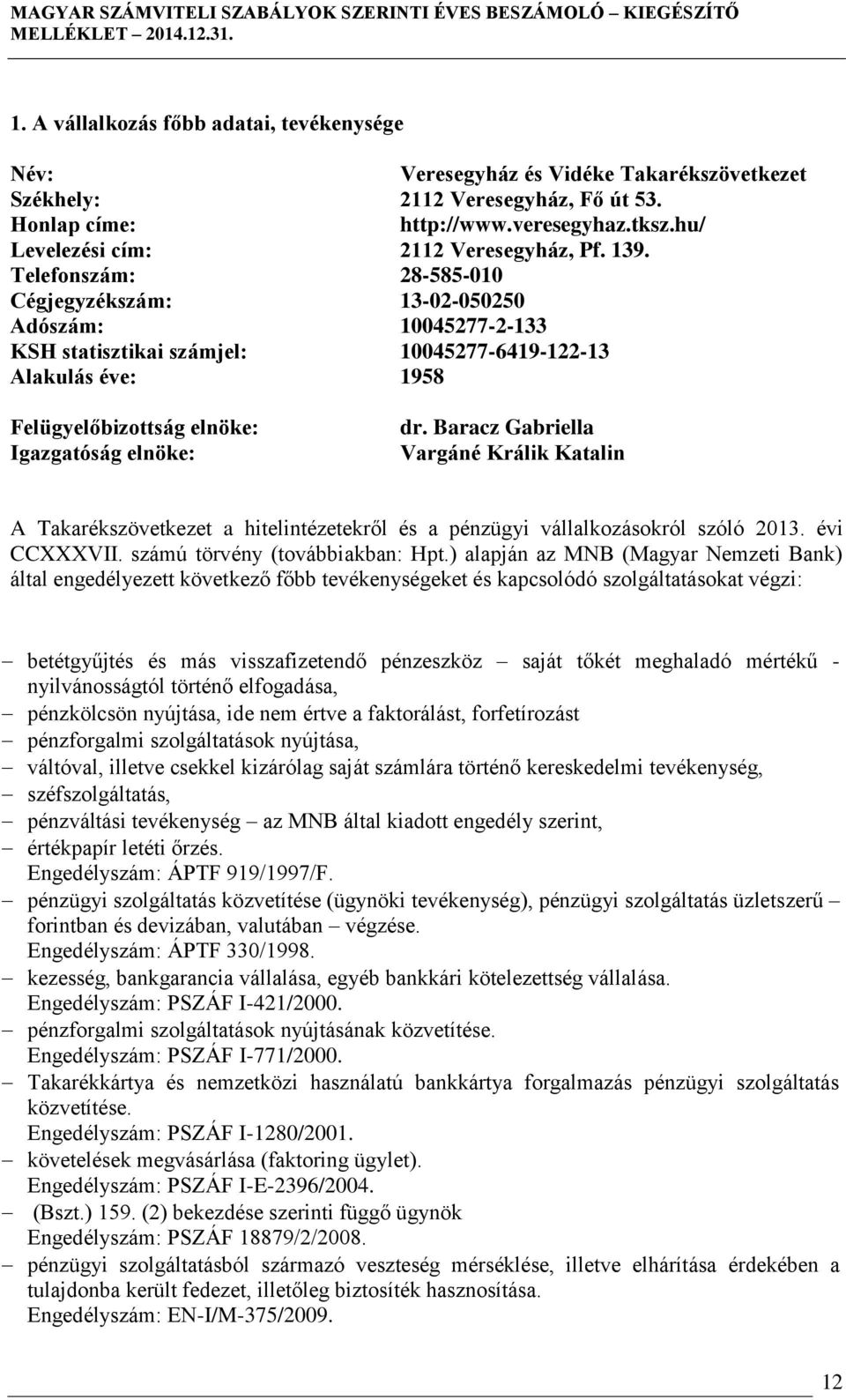 Telefonszám: 28-585-010 Cégjegyzékszám: 13-02-050250 Adószám: 10045277-2-133 KSH statisztikai számjel: 10045277-6419-122-13 Alakulás éve: 1958 Felügyelőbizottság elnöke: Igazgatóság elnöke: dr.