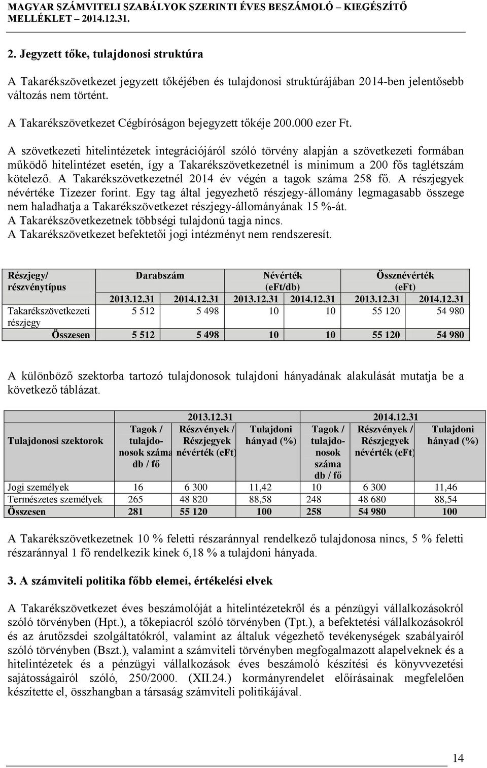 A szövetkezeti hitelintézetek integrációjáról szóló törvény alapján a szövetkezeti formában működő hitelintézet esetén, így a Takarékszövetkezetnél is minimum a 200 fős taglétszám kötelező.