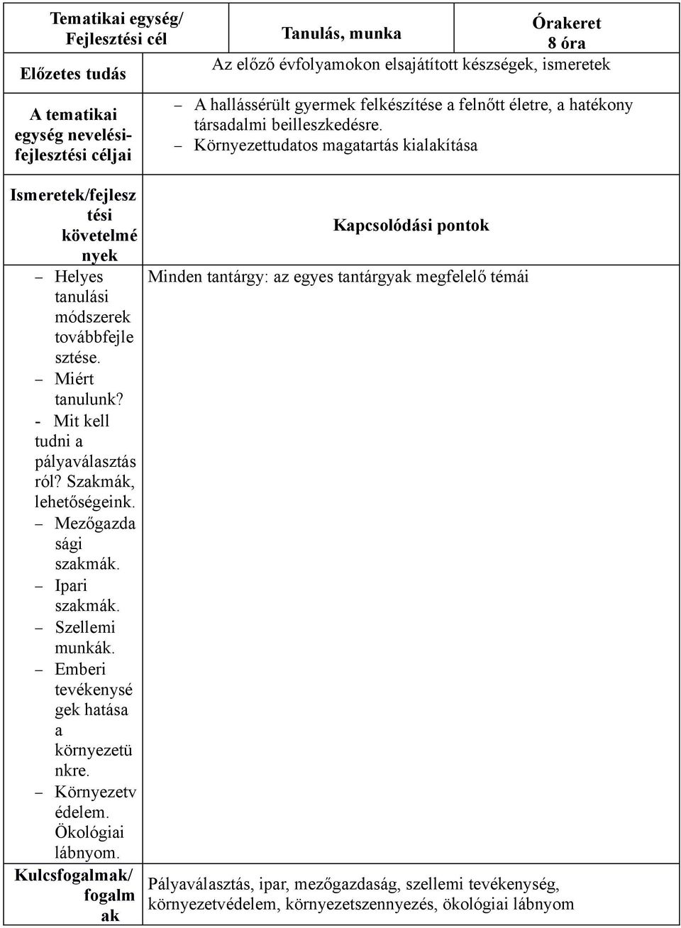 Szmák, lehetőségeink. Mezőgazda sági szmák. Ipari szmák. Szellemi munkák. Emberi tevékenysé gek hatása a környezetü nkre. Környezetv édelem. Ökológiai lábnyom.