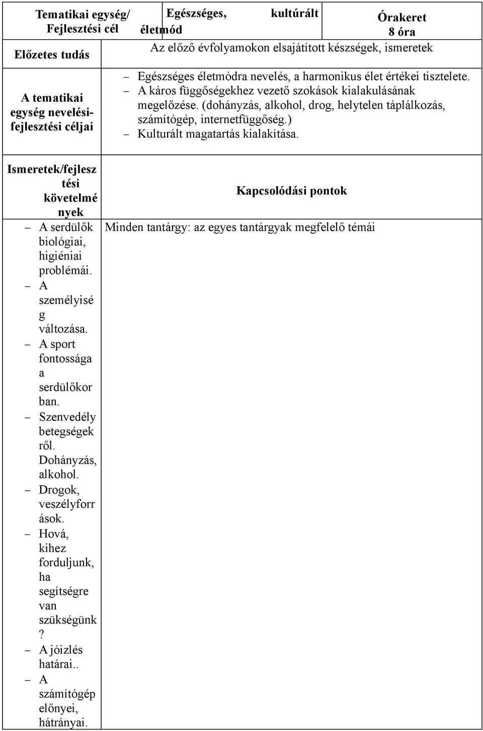 ) Kulturált magatartás kialítása. A serdülők biológiai, higiéniai problémái. Minden tantárgy: az egyes tantárgy megfelelő témái A személyisé g változása.