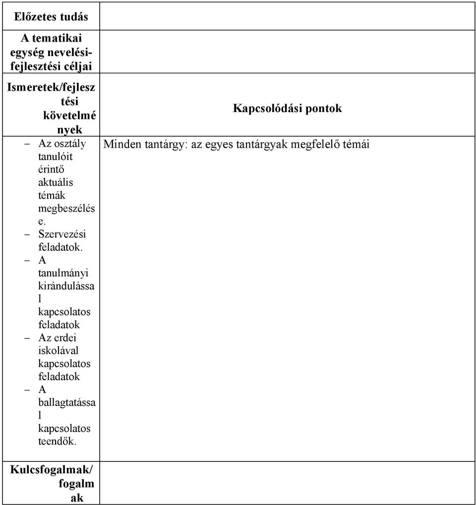 A tanulmányi kirándulássa l kapcsolatos feladatok Az erdei iskolával