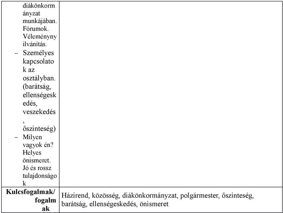 (barátság, ellenségesk edés, veszekedés, őszinteség) Milyen vagyok én?