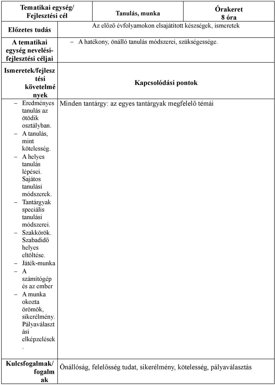 Játék-munka A számítógép és az ember A munka okozta örömök, sikerélmény. Pályaválaszt ási elképzelések.