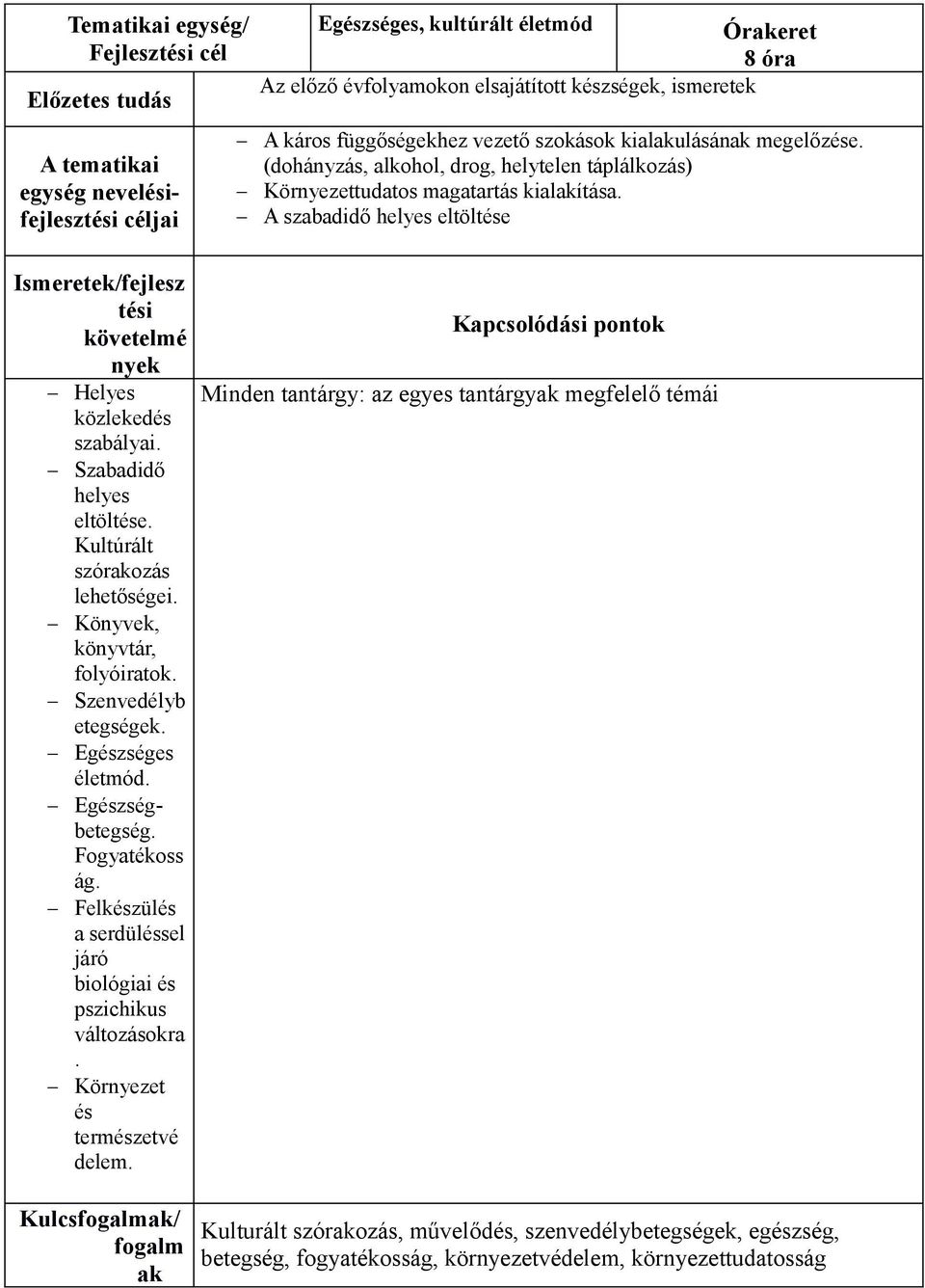 Kultúrált szórozás lehetőségei. Könyvek, könyvtár, folyóiratok. Szenvedélyb etegségek. Egészséges életmód. Egészségbetegség. Fogyatékoss ág.