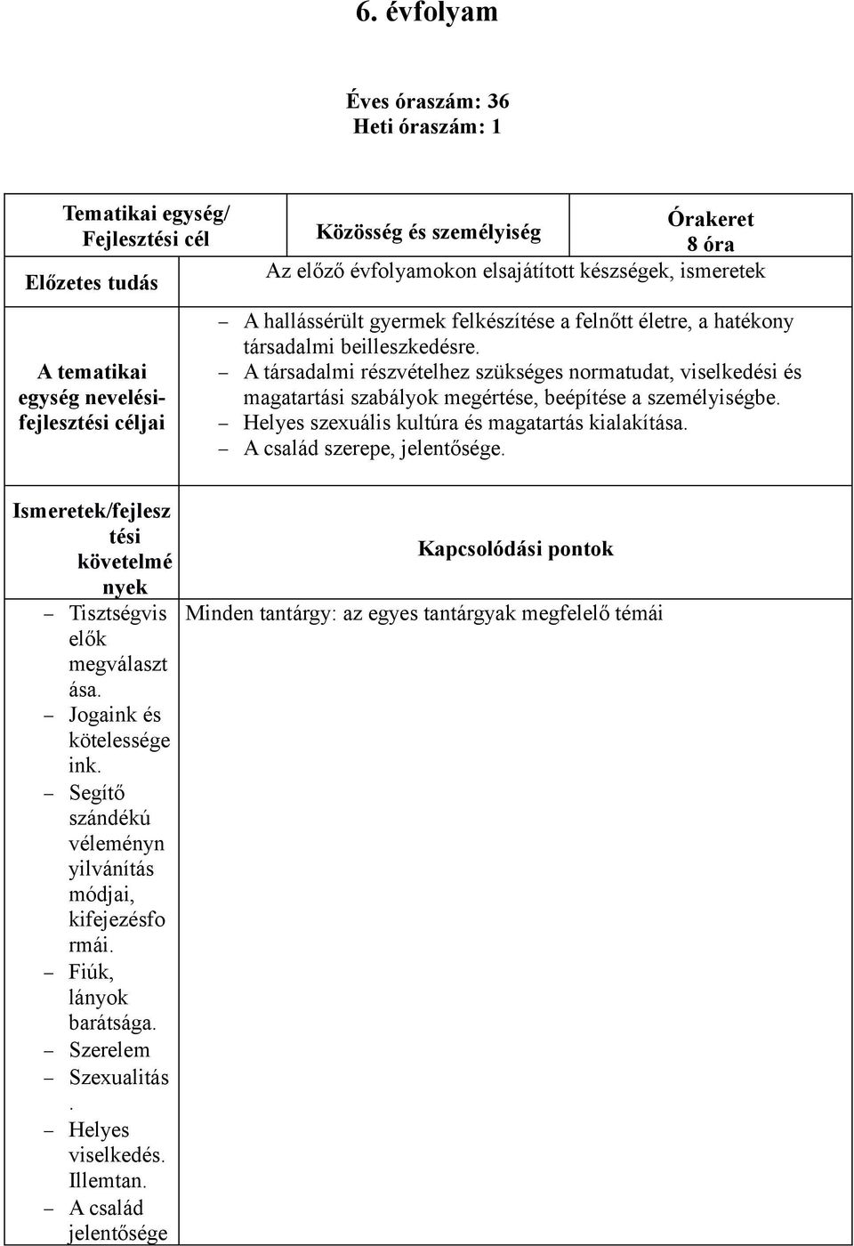 A társadalmi részvételhez szükséges normatudat, viselkedési és magatartási szabályok megértése, beépítése a személyiségbe. Helyes szexuális kultúra és magatartás kialítása.