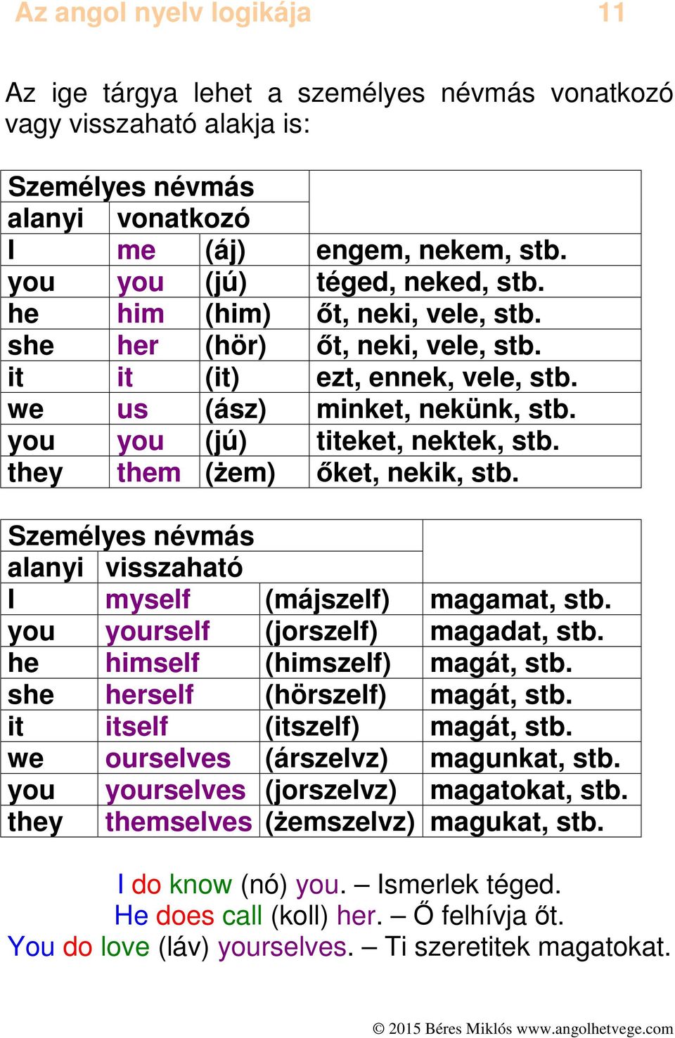 they them (żem) őket, nekik, stb. Személyes névmás alanyi visszaható I myself (májszelf) magamat, stb. you yourself (jorszelf) magadat, stb. he himself (himszelf) magát, stb.