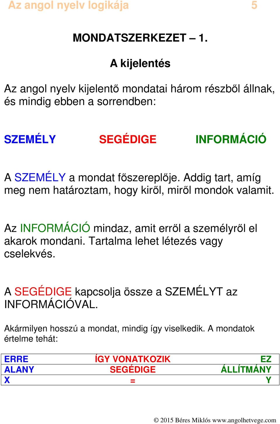 mondat főszereplője. Addig tart, amíg meg nem határoztam, hogy kiről, miről mondok valamit.