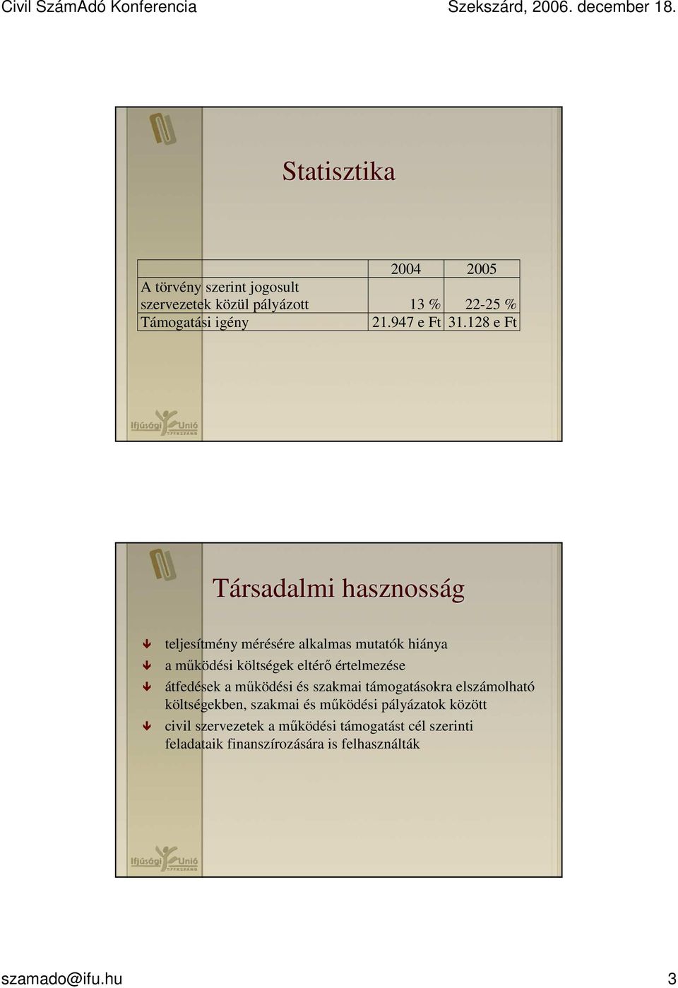 128 e Ft Társadalmi hasznosság teljesítmény mérésére alkalmas mutatók hiánya a mőködési költségek eltérı értelmezése