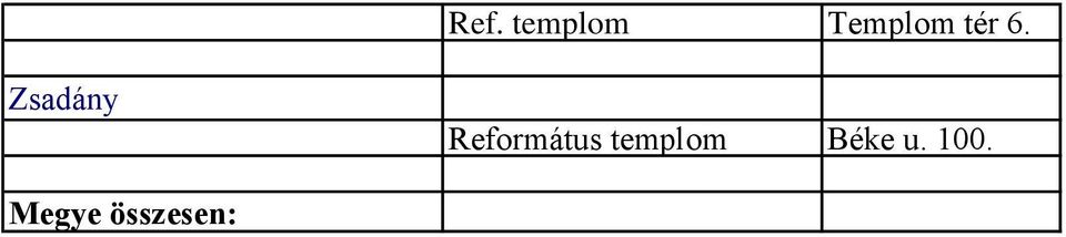 Zsadány Református