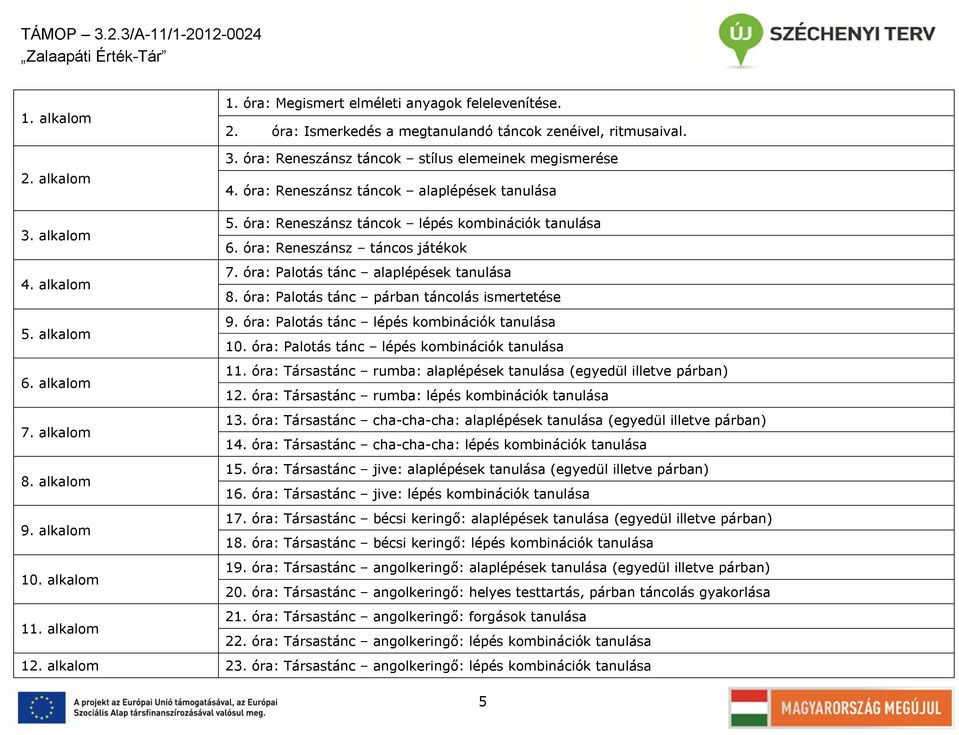 óra: Palotás tánc párban táncolás ismertetése 9. óra: Palotás tánc lépés kombinációk tanulása 5. alkalom 10. óra: Palotás tánc lépés kombinációk tanulása 11.