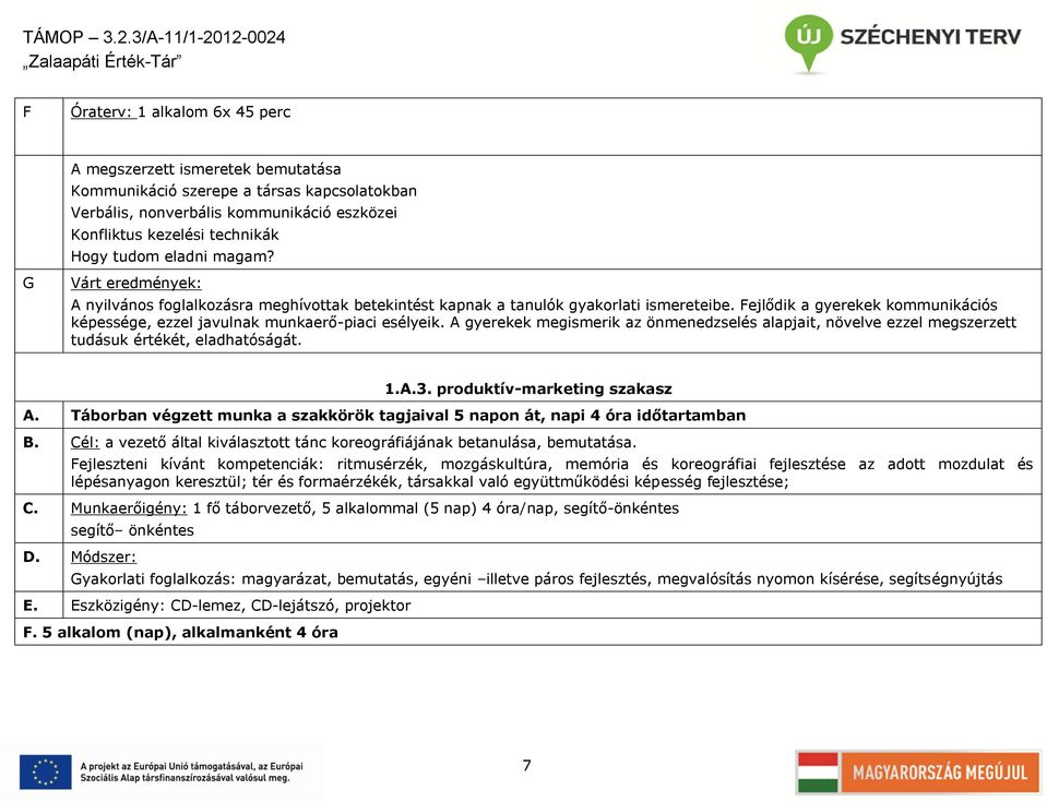 Fejlődik a gyerekek kommunikációs képessége, ezzel javulnak munkaerő-piaci esélyeik. A gyerekek megismerik az önmenedzselés alapjait, növelve ezzel megszerzett tudásuk értékét, eladhatóságát. 1.A.3.