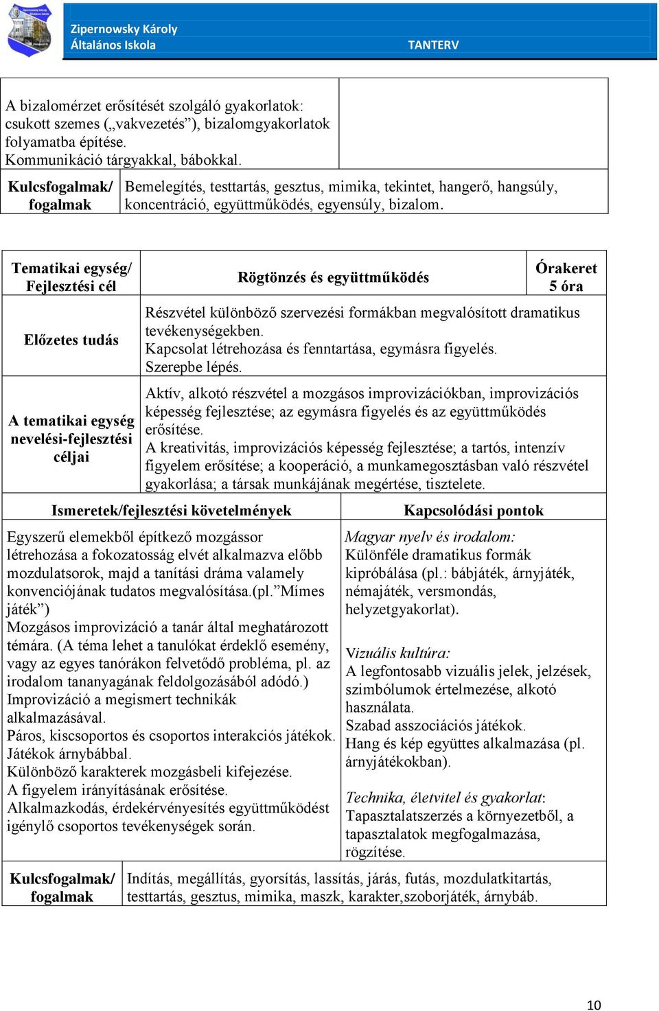 Rögtönzés és együttműködés 5 óra Részvétel különböző szervezési formákban megvalósított dramatikus tevékenységekben. Kapcsolat létrehozása és fenntartása, egymásra figyelés. Szerepbe lépés.