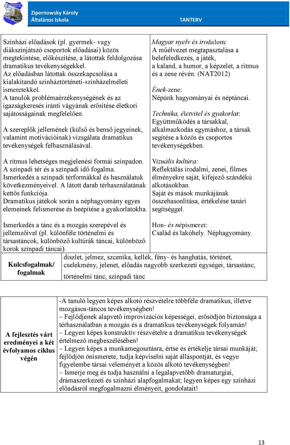 A tanulók problémaérzékenységének és az igazságkeresés iránti vágyának erősítése életkori sajátosságainak megfelelően.