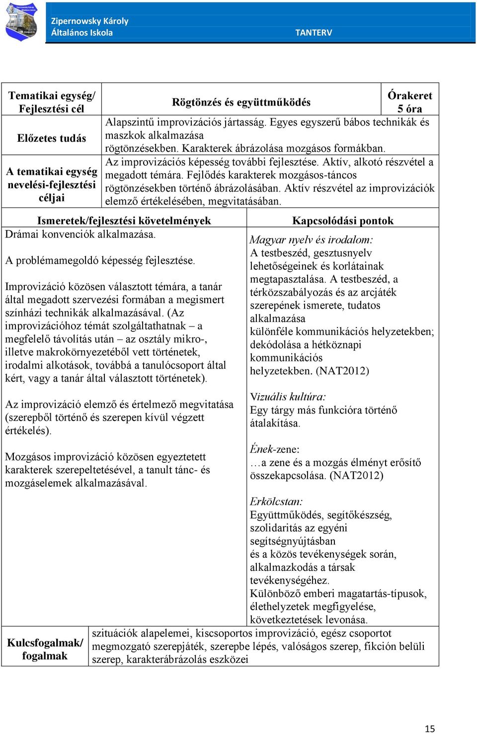 Aktív részvétel az improvizációk elemző értékelésében, megvitatásában. Drámai konvenciók alkalmazása. A problémamegoldó képesség fejlesztése.