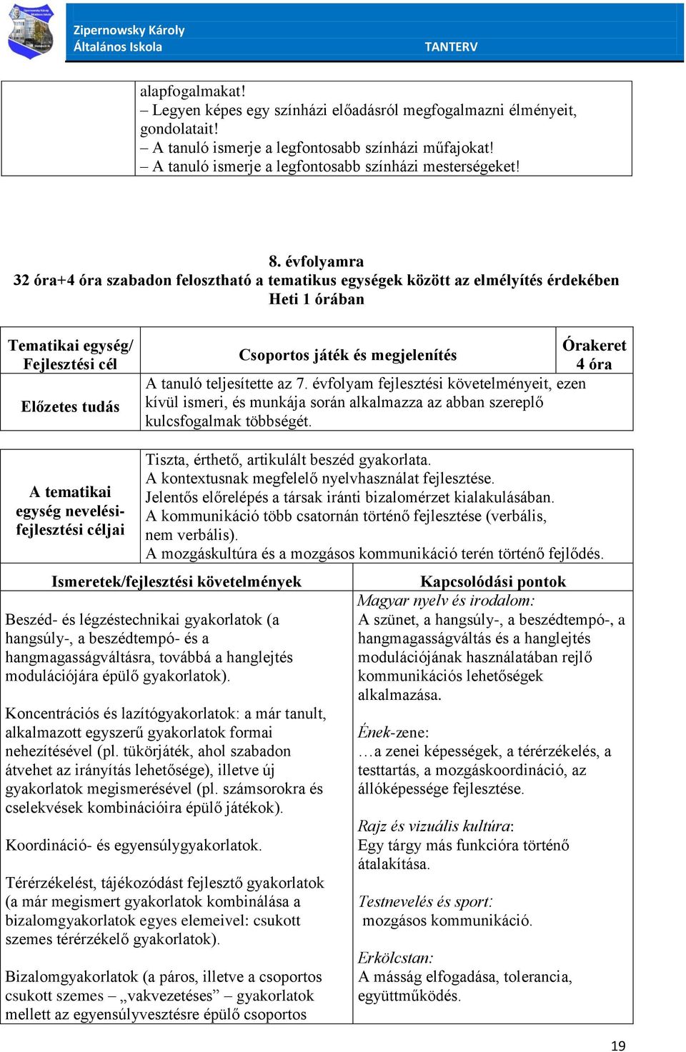 évfolyam fejlesztési követelményeit, ezen kívül ismeri, és munkája során alkalmazza az abban szereplő kulcs többségét.