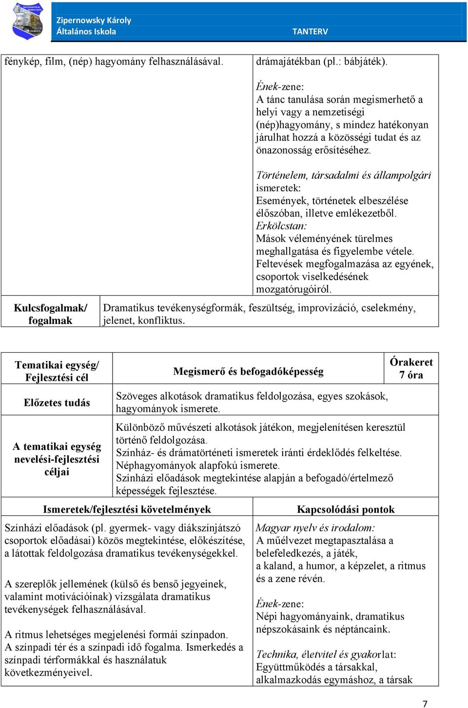 Történelem, társadalmi és állampolgári ismeretek: Események, történetek elbeszélése élőszóban, illetve emlékezetből. Erkölcstan: Mások véleményének türelmes meghallgatása és figyelembe vétele.