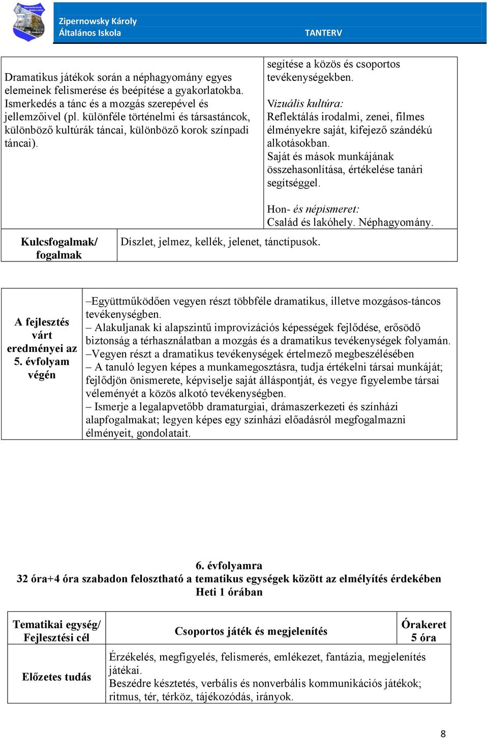 Vizuális kultúra: Reflektálás irodalmi, zenei, filmes élményekre saját, kifejező szándékú alkotásokban. Saját és mások munkájának összehasonlítása, értékelése tanári segítséggel.