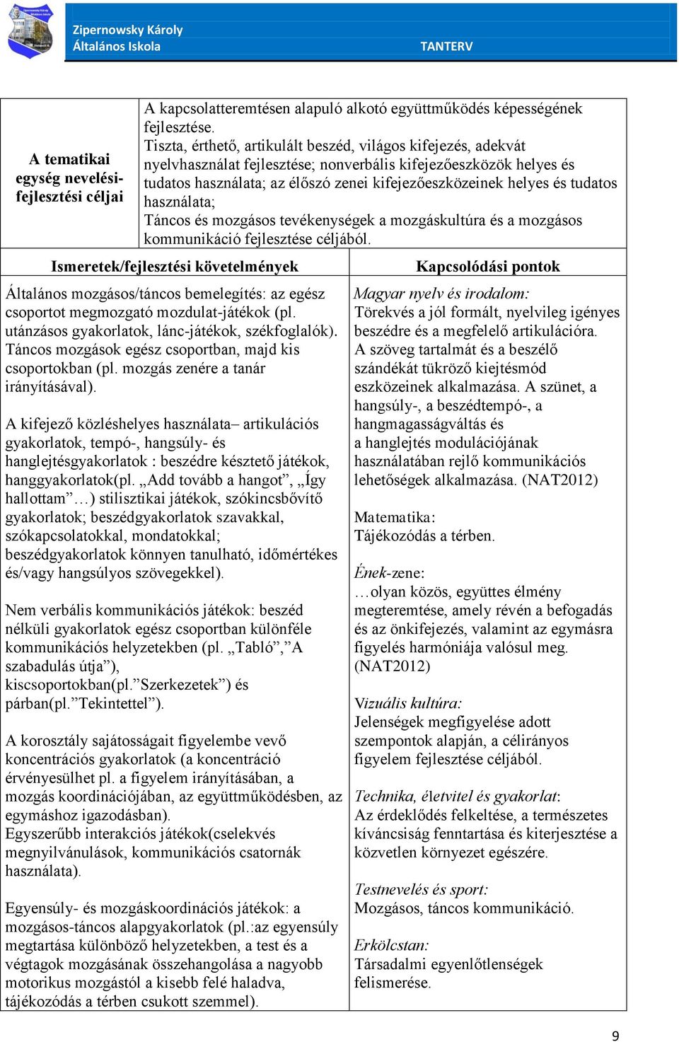 tudatos használata; Táncos és mozgásos tevékenységek a mozgáskultúra és a mozgásos kommunikáció fejlesztése céljából.