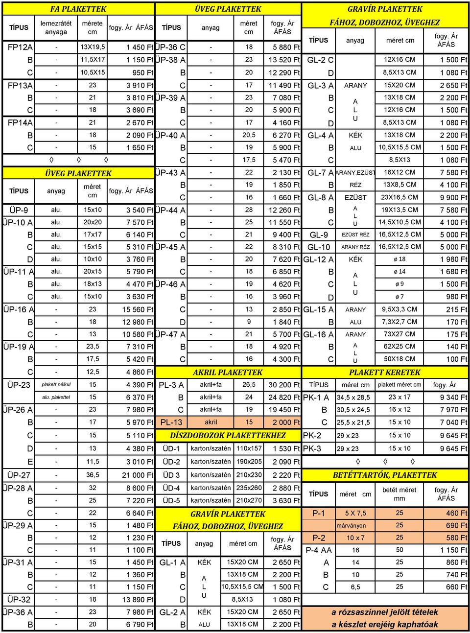 ÜP-40 A - 20,5 6 270 Ft GL-4 A KÉK 13X18 M 2 200 Ft - 15 1 650 Ft - 19 5 900 Ft ALU 10,5X15,5 M 1 500 Ft - 17,5 5 470 Ft 8,5X13 1 080 Ft ÜP-43 A - 22 2 130 Ft GL-7 A ARANY,EZÜST 16X12 M 7 580 Ft - 19